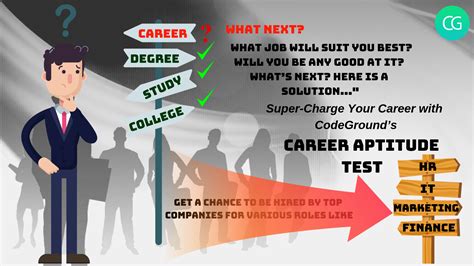 careerride aptitude|free career assessment test.